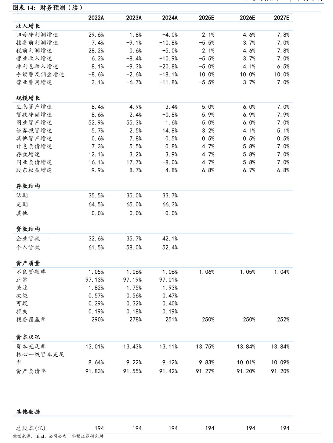興源環(huán)境關(guān)于向新希望投資集團(tuán)申請借款展期暨關(guān)聯(lián)交易的公告