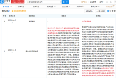 小鵬汽車關(guān)聯(lián)公司新增非居住房地產(chǎn)租賃業(yè)務(wù)，深化多元化戰(zhàn)略布局