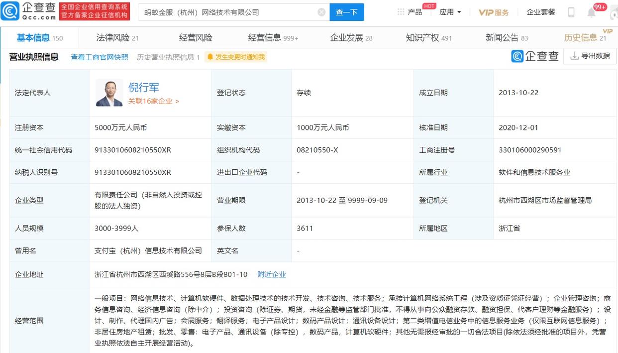 螞蟻金服關(guān)聯(lián)企業(yè)新增非居住房地產(chǎn)租賃業(yè)務(wù)，意欲何為？